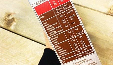 Hoe leest u etiketten af