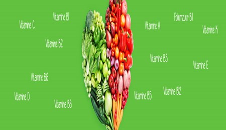 Het nut van vitamine B1