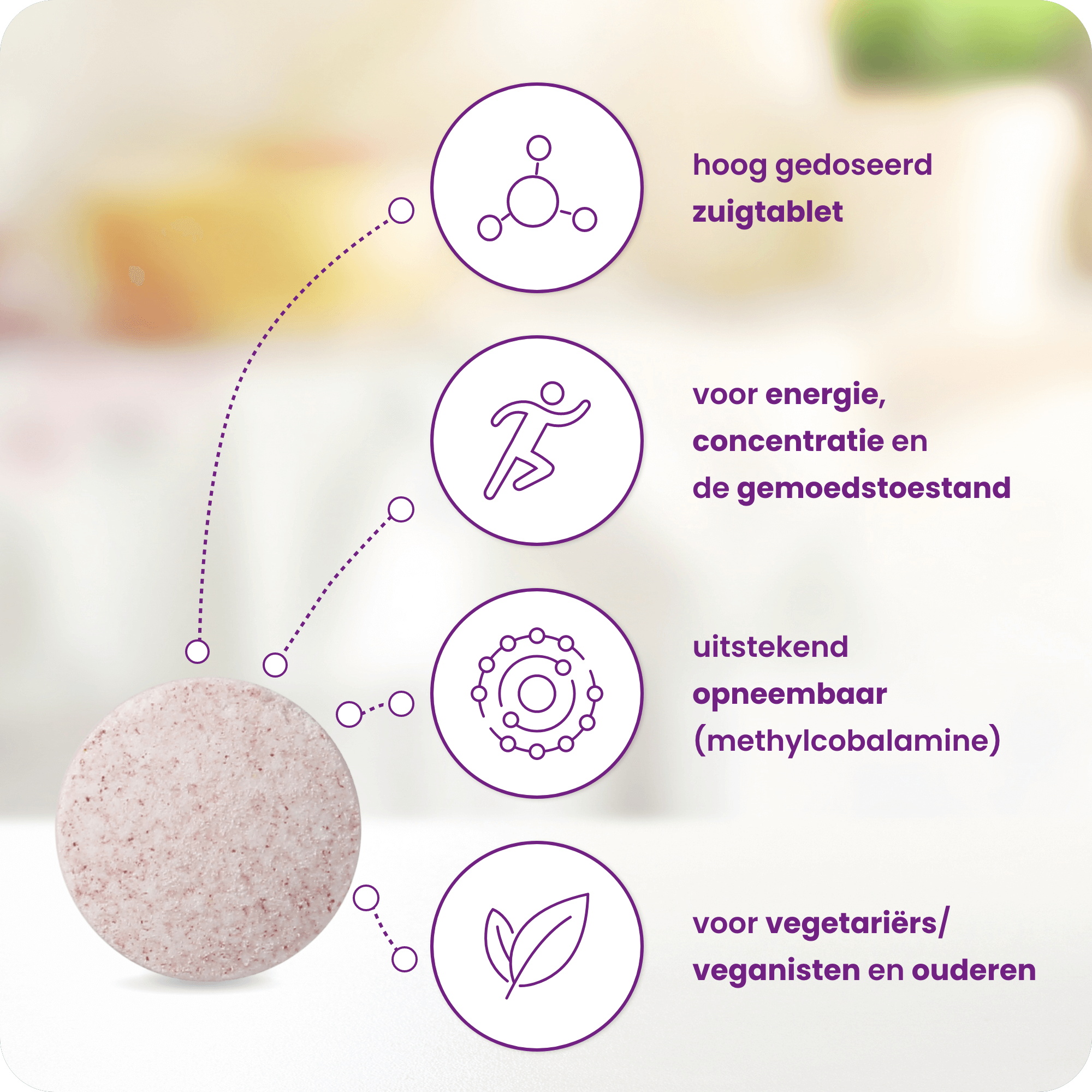 verwijzen Schuur Hymne Vitamine B12 zuigtablet bestellen? | Flinndal.be