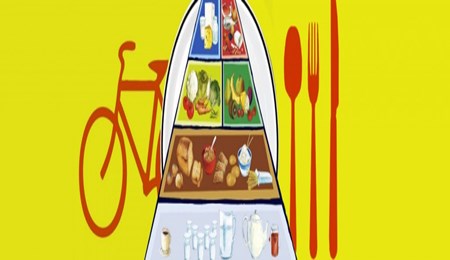 Uitleg actieve voedingsdriehoek